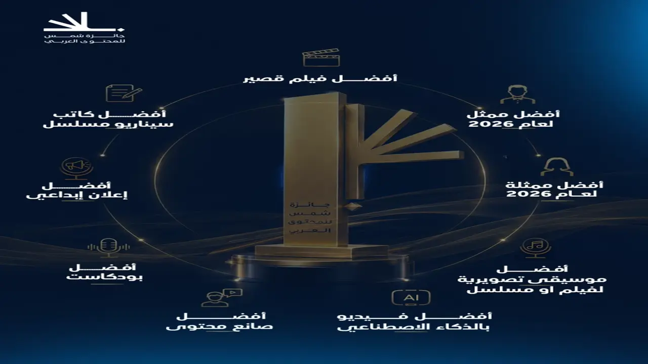 جائزة شمس للمحتوى العربي تُعلن بدء المشاركة في دورتها الثالثة
